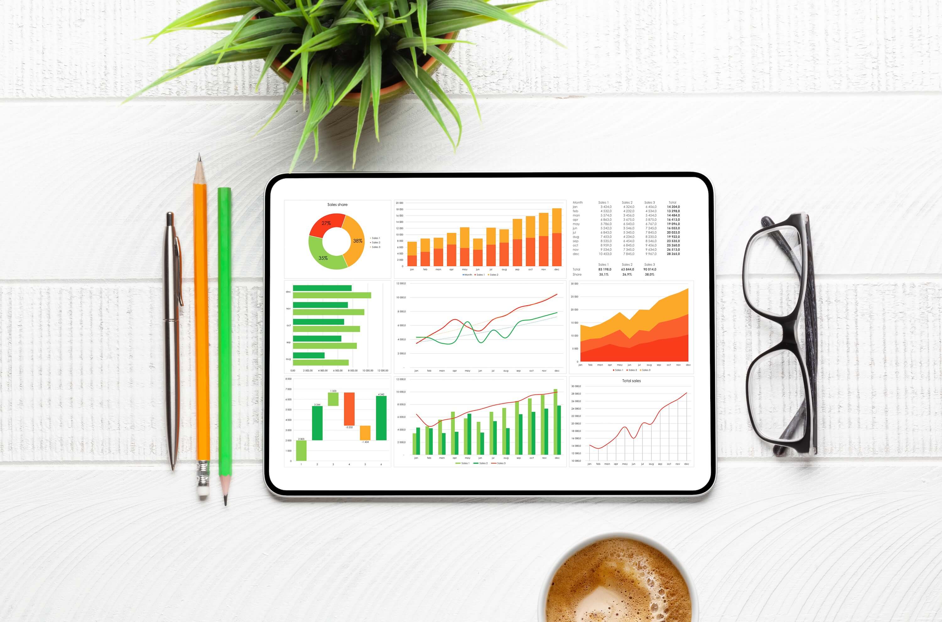 Regular Content Updates & Technical Support